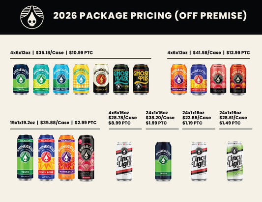 Pricing Documents - On prem, Off Prem and Draft