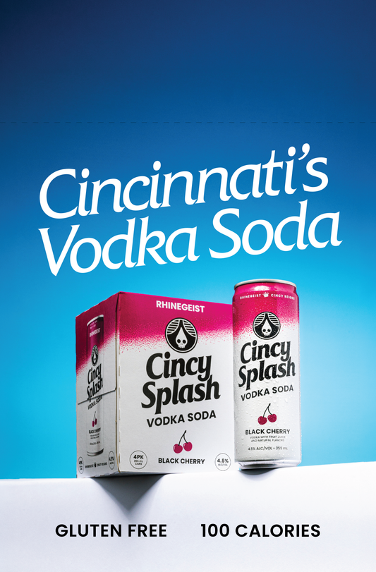 Posters - Case Card - Cincy Splash