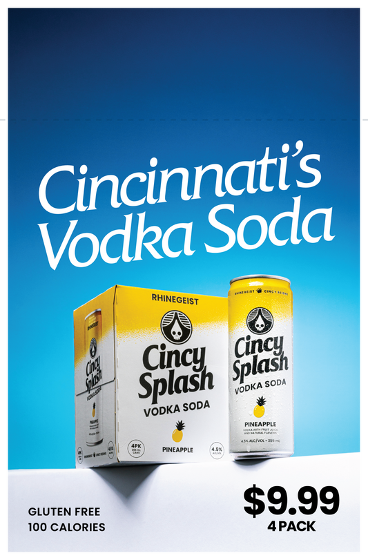 Posters - Case Card - Cincy Splash