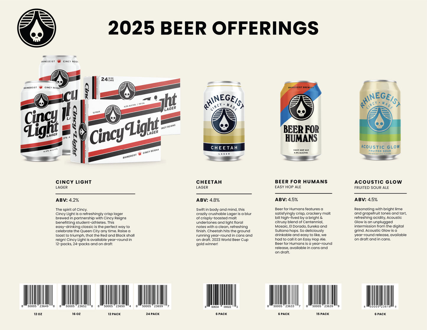 Release Calendars - 2025 Offerings, Release Calendar and Portfolio One Pager