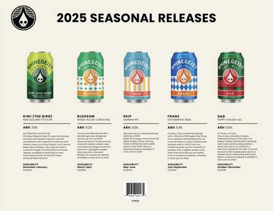 Release Calendars - 2025 Offerings, Release Calendar and Portfolio One Pager