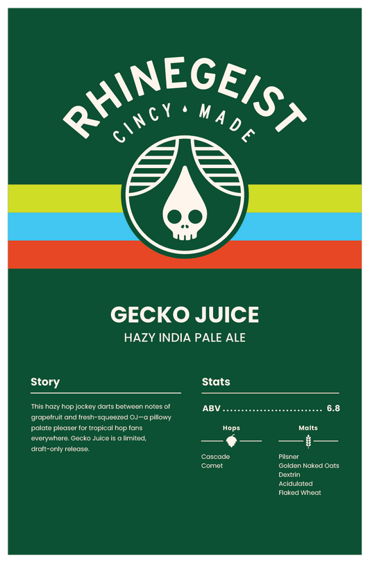 Sales Sheets - Gecko Juice - Hazy IPA