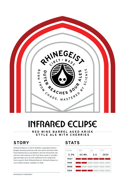 Sales Sheets - Outer Reaches- Infrared Eclipse - Kriek Style Ale with Cherries
