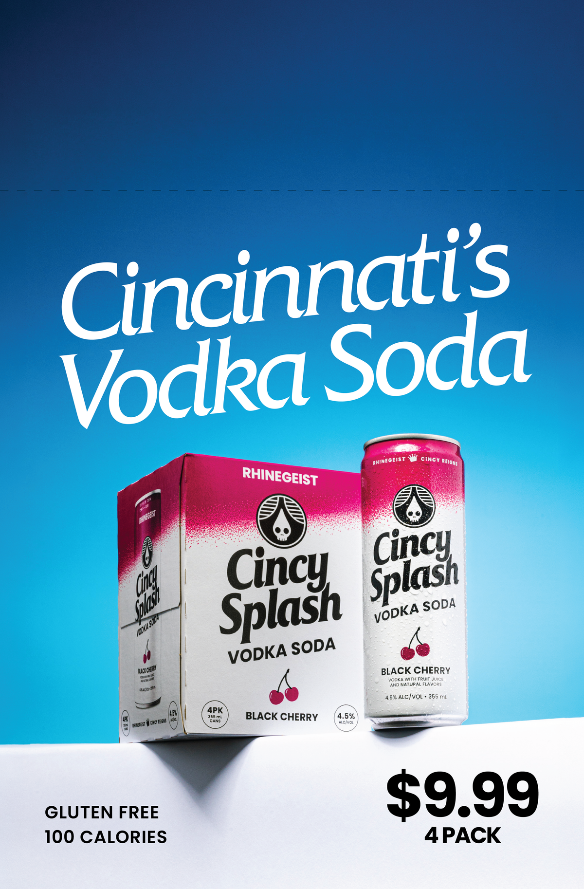 Posters - Case Card - Cincy Splash