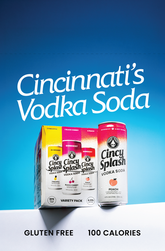 Posters - Case Card - Cincy Splash