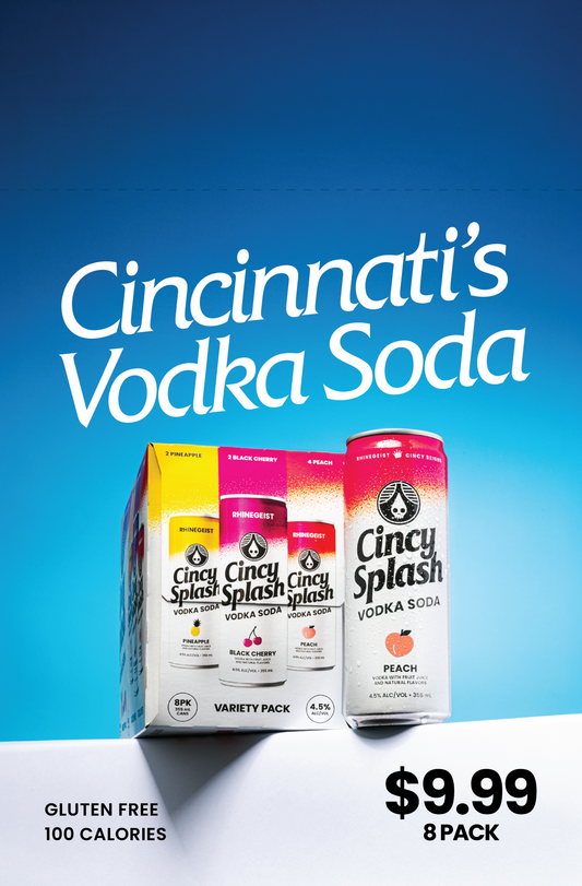 Posters - Case Card - Cincy Splash
