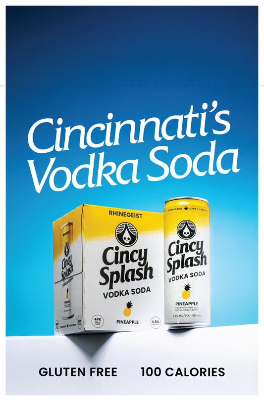 Posters - Case Card - Cincy Splash