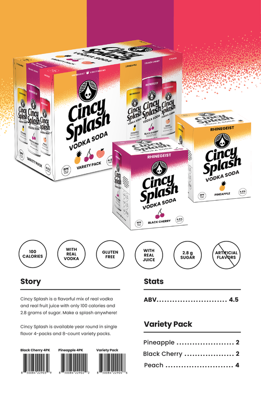 Sales Sheet - Cincy Splash