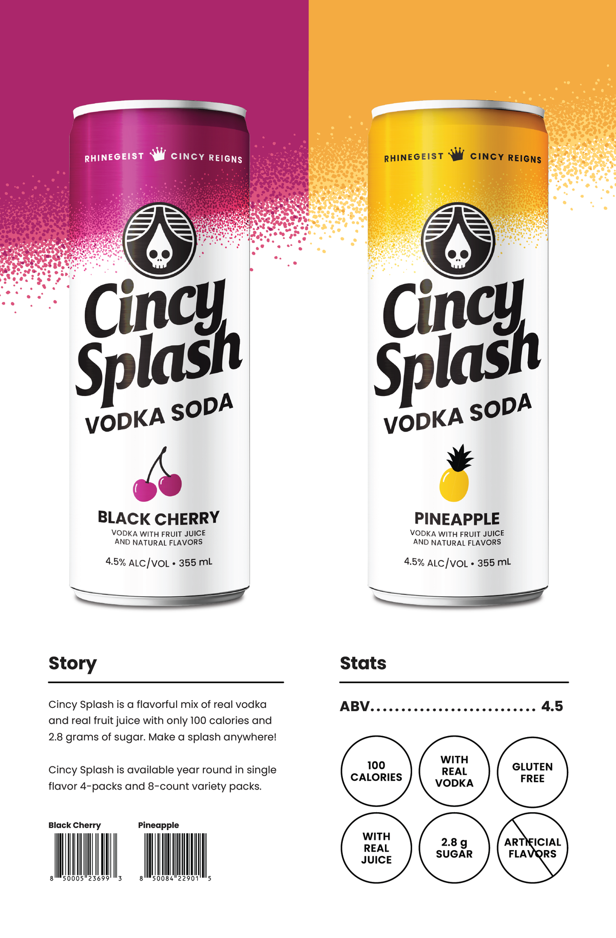 Sales Sheet - Cincy Splash