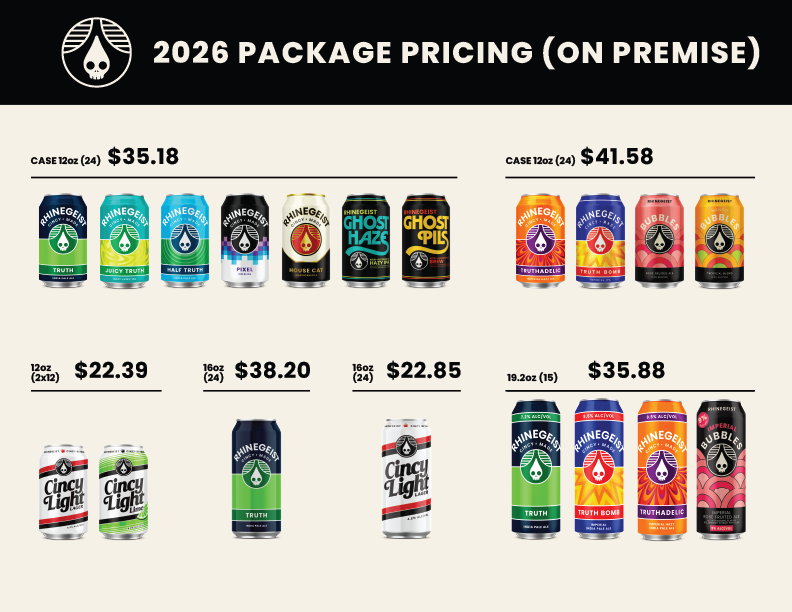 Pricing Documents - On prem, Off Prem and Draft