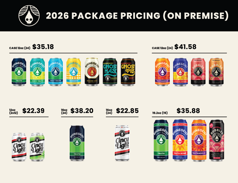 Pricing Documents - On prem, Off Prem and Draft