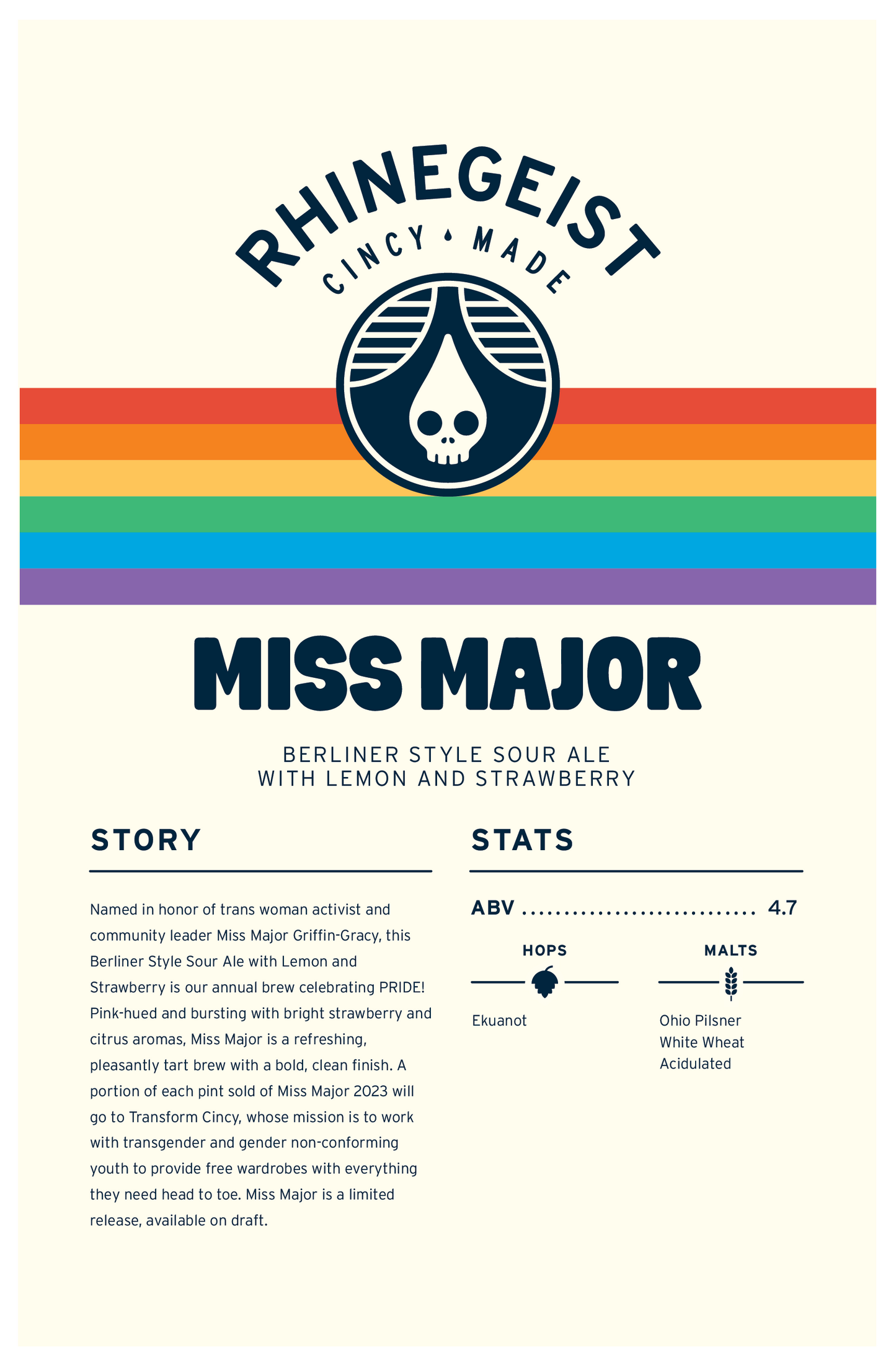Sales Sheets -Miss Major - Berliner Style Sour Ale with Lemon and Strawberry