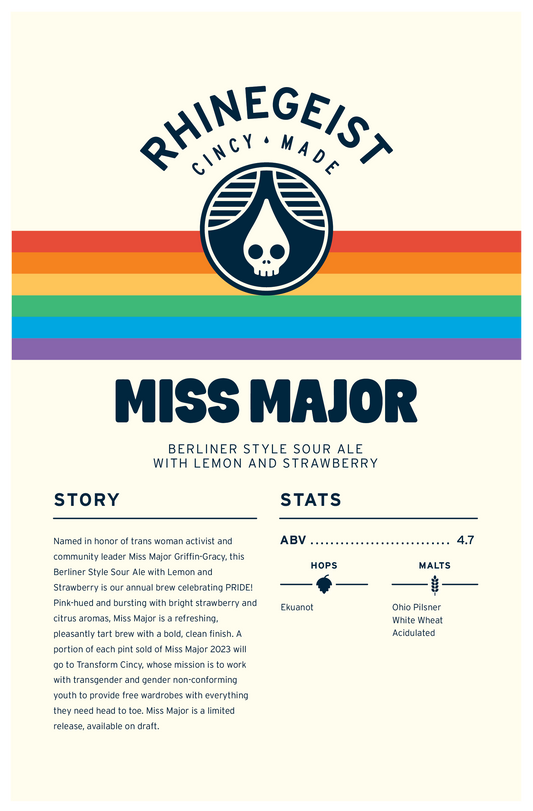 Sales Sheets -Miss Major - Berliner Style Sour Ale with Lemon and Strawberry