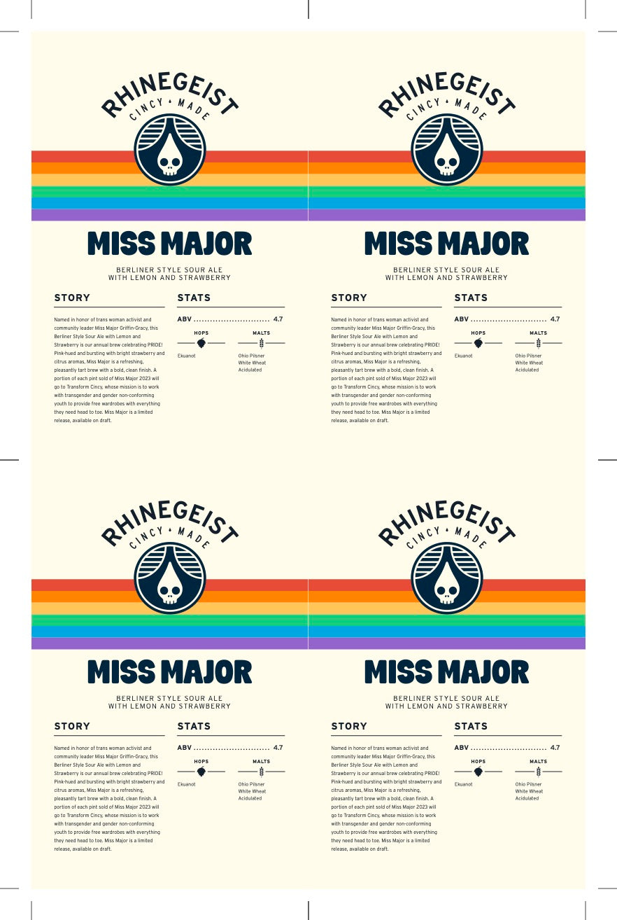 Sales Sheets -Miss Major - Berliner Style Sour Ale with Lemon and Strawberry